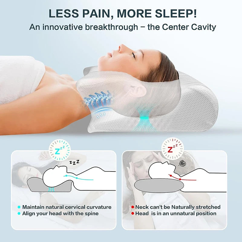 Memory Foam Neck Pillow - 2-in-1 Ergonomic Contour Orthopedic Support for Neck Pain Relief