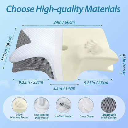 Memory Foam Neck Pillow - 2-in-1 Ergonomic Contour Orthopedic Support for Neck Pain Relief